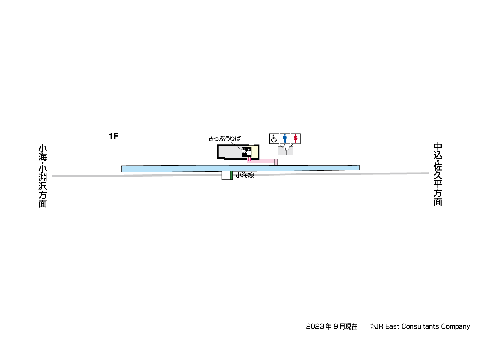 八千穂駅　1F構内図