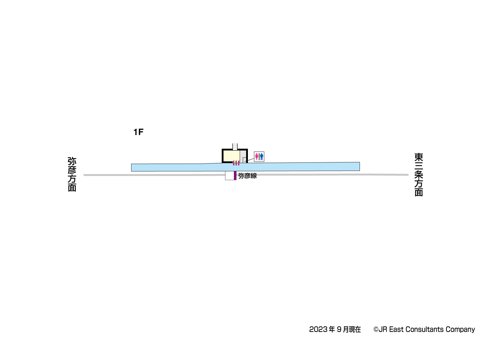 矢作駅　1F構内図