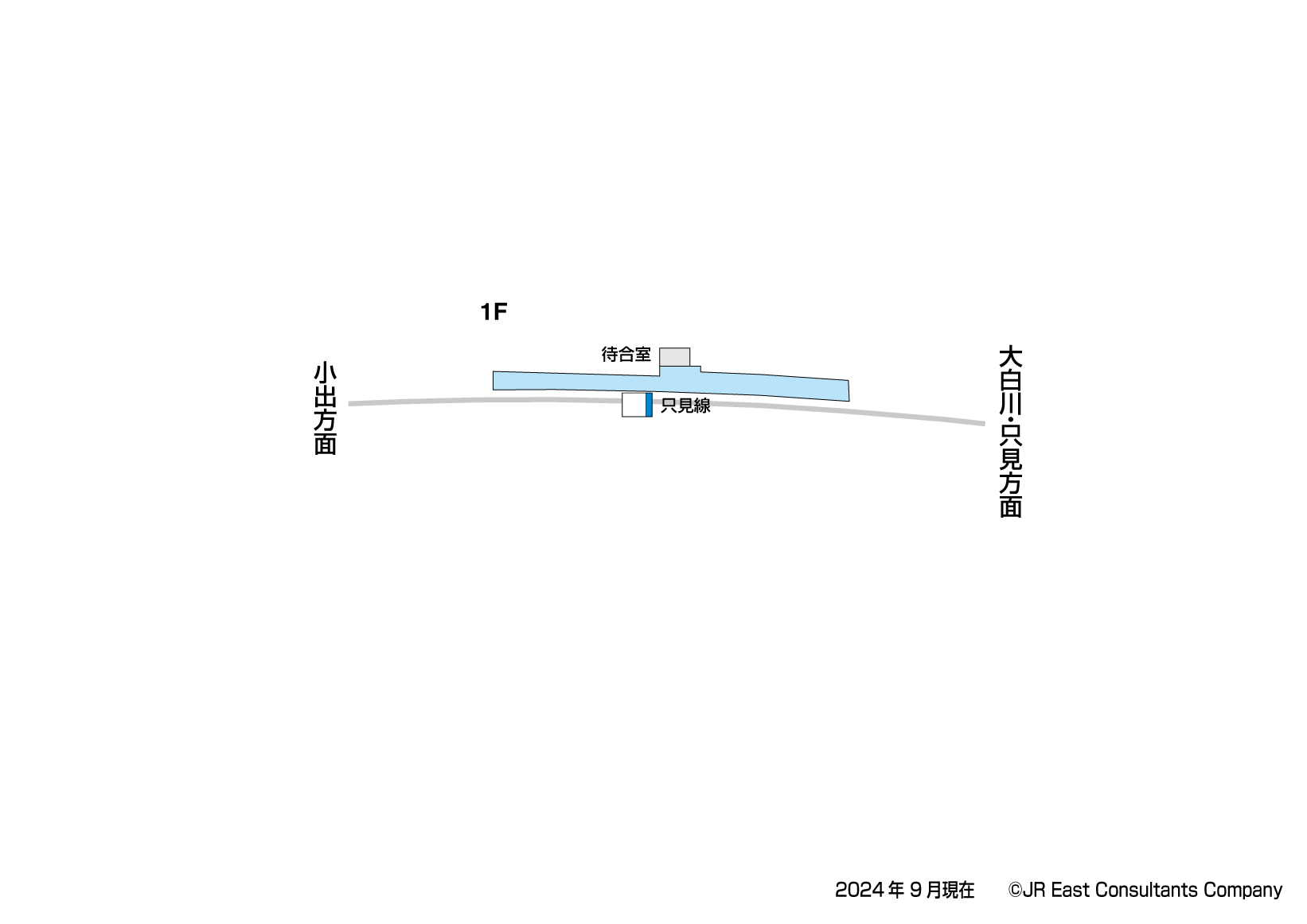 藪神駅　1F構内図