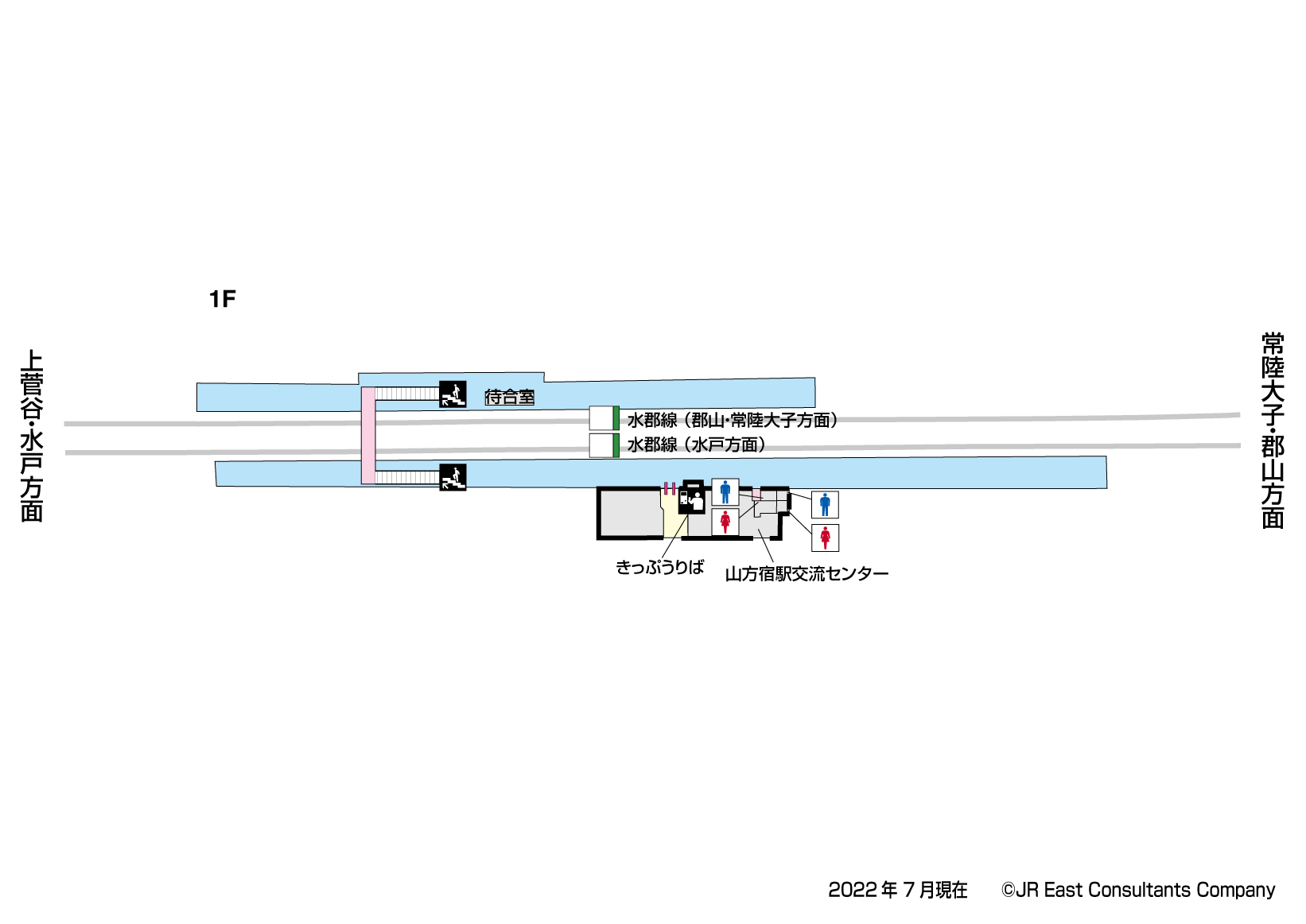 山方宿駅　1F構内図