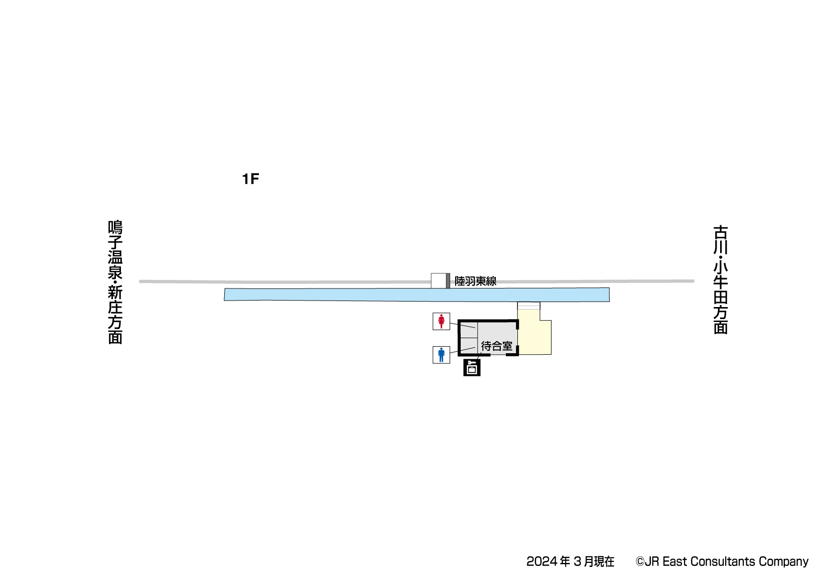 有備館駅　1F構内図