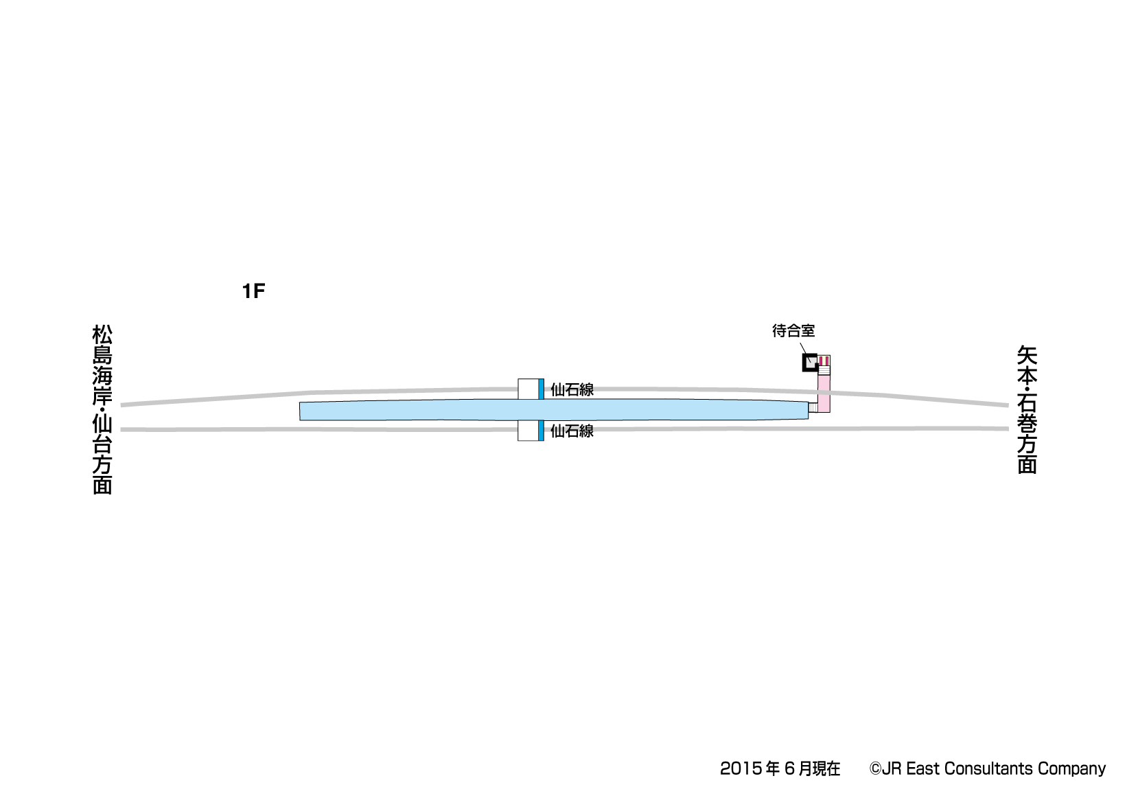 陸前大塚駅　1F構内図