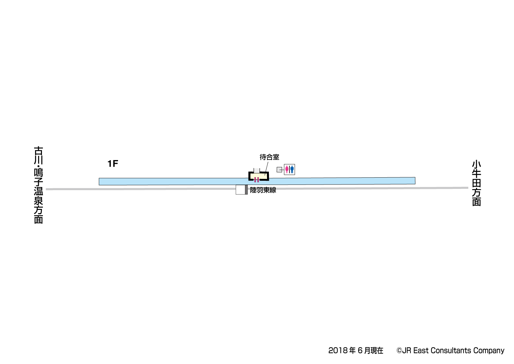 陸前谷地駅　1F構内図