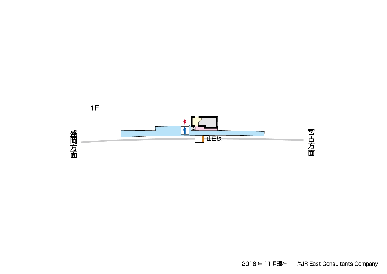 陸中川井駅　1F構内図