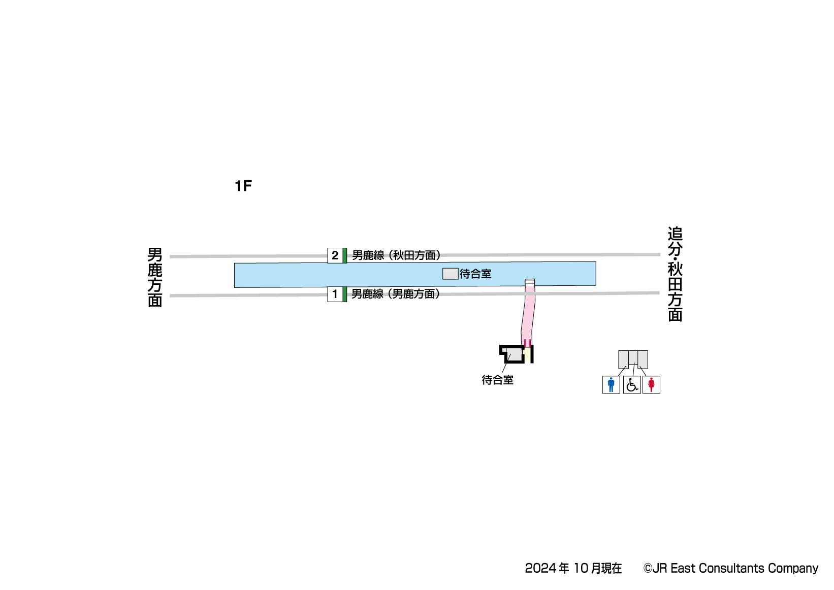 脇本駅　1F構内図