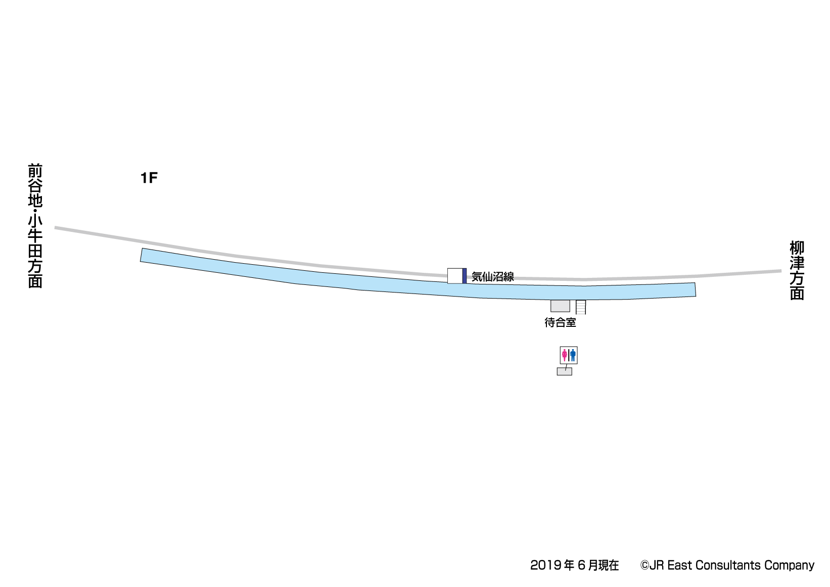 和渕駅　1F構内図