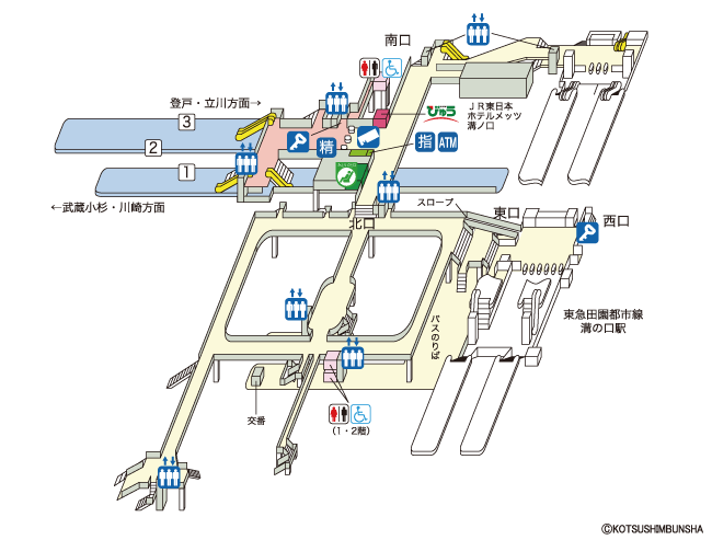 溝の口駅