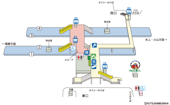 新前橋駅構内食事 | 新前橋 駅弁 – KDWDT