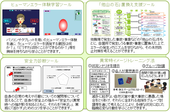 ヒューマンエラー体験学習ツール　「他山の石」置換え支援ツール　安全力診断ツール　異常時イメージトレーニング法の画像