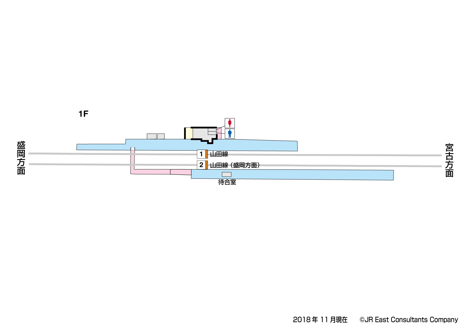 上米内駅　1F構内図