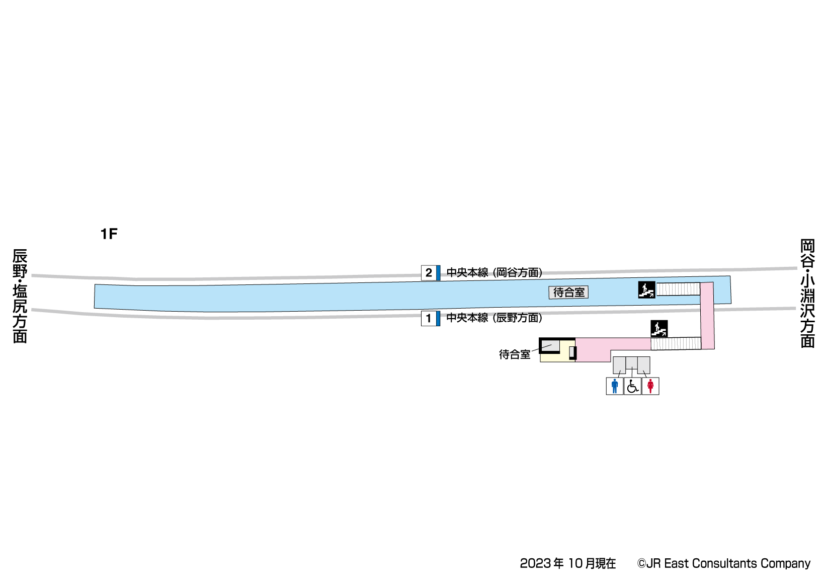 川岸駅　1F構内図