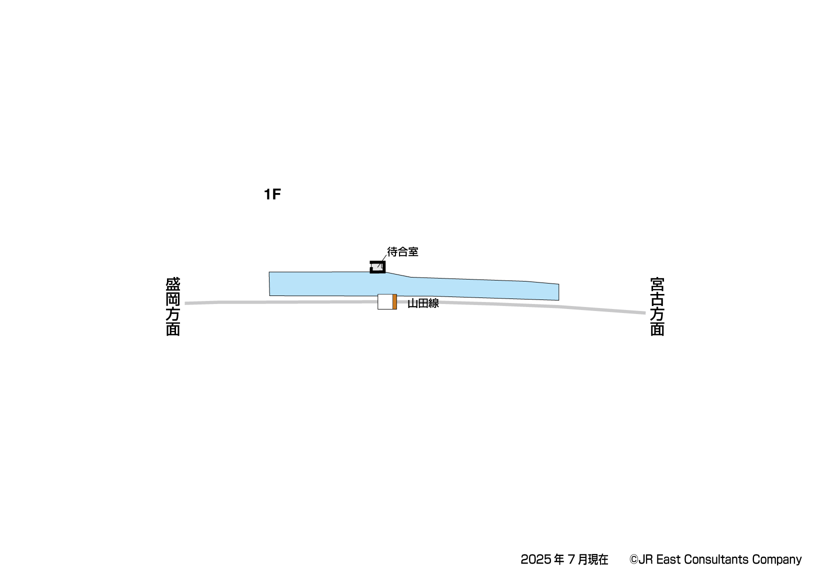 区界駅　1F構内図