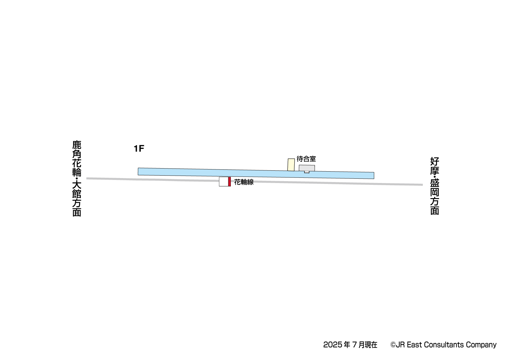 東大更駅　1F構内図