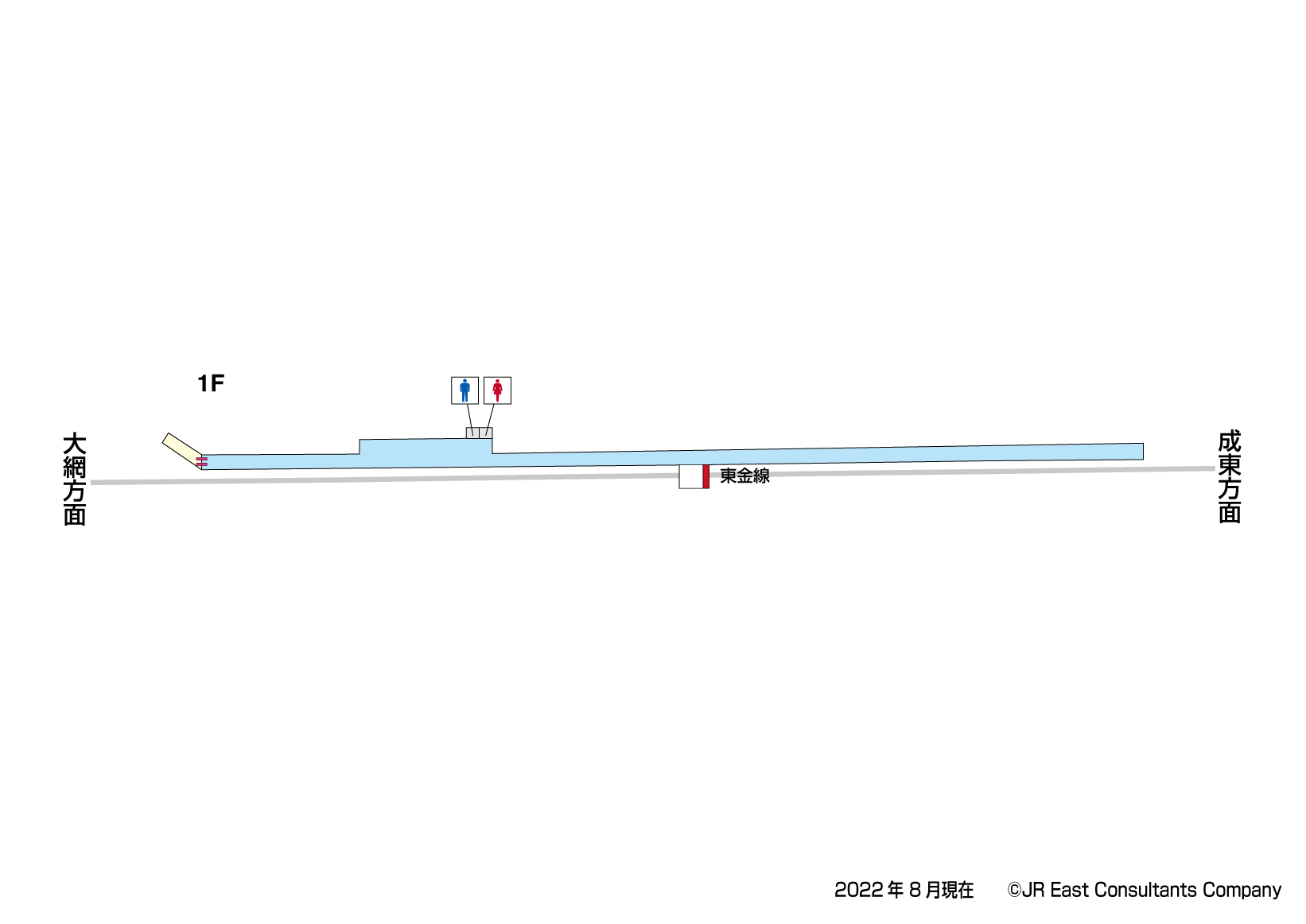 福俵駅　1F構内図