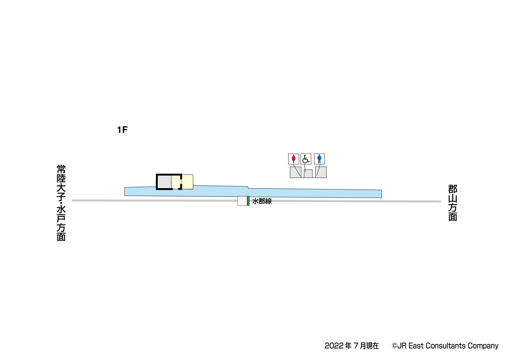 矢祭山駅　1F構内図