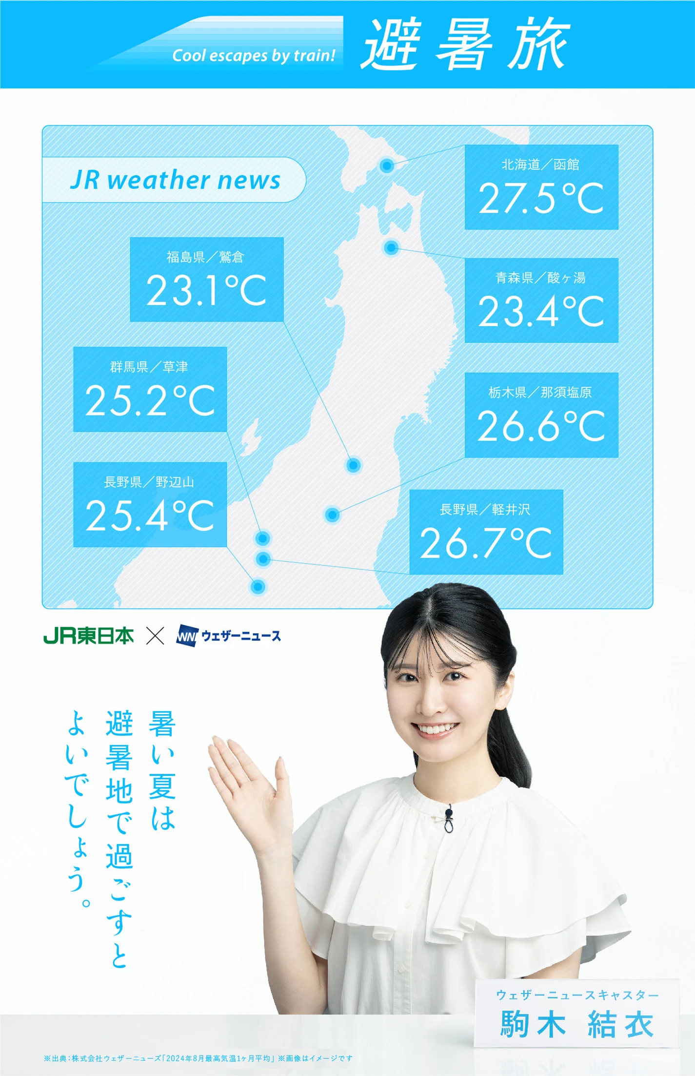 避暑旅 暑い夏は避暑地で過ごすとよいでしょう。ウェザーニュースキャスター駒木結衣 JR東日本×ウェザーニュース