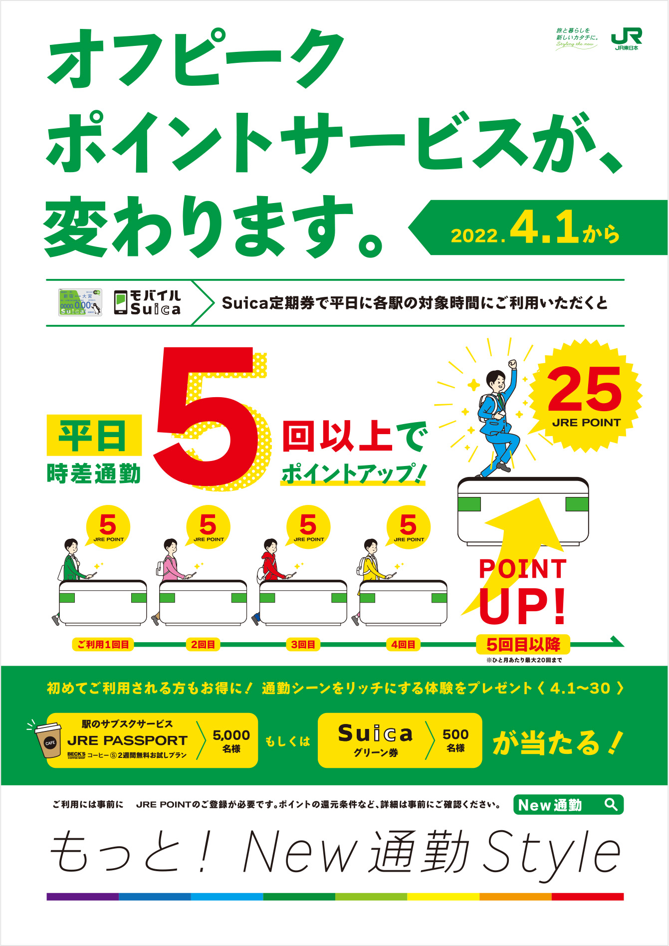 オフピークポイントサービスが変わります！ 篇