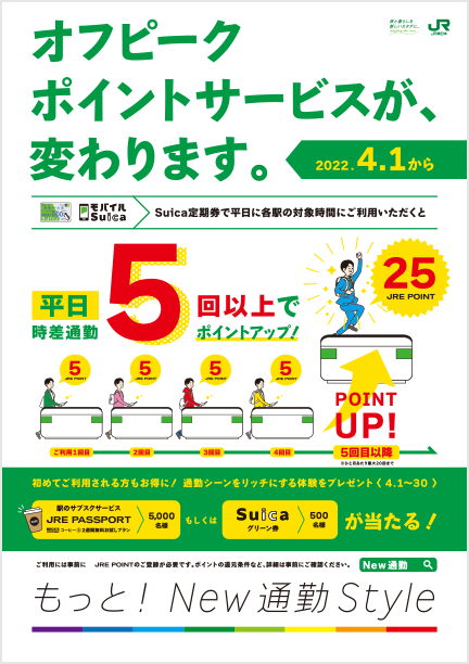 オフピークポイントサービスが変わります！ 篇