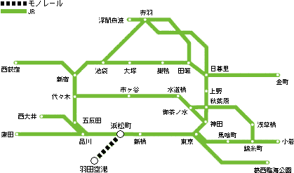 路線図