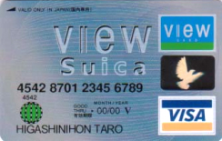VISA提携カード