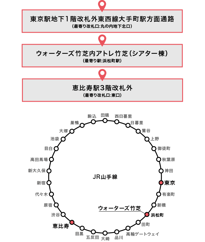 JR東京駅　地下1階改札外　東西線大手町駅方面通路（最寄駅改札口：丸の内地下北口）、ウォーターズ竹芝　アトレ竹芝　シアター棟（最寄り駅:JR浜松町駅）、恵比寿駅　3階改札外（最寄り改札口：東口）