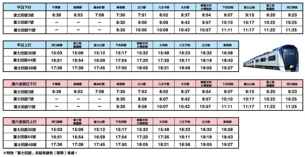 臨時 時刻 表 東北 新幹線 JR新幹線時刻表