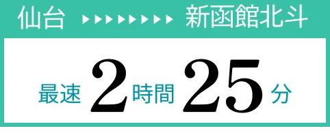 仙台→新函館北斗 最速2時間25分