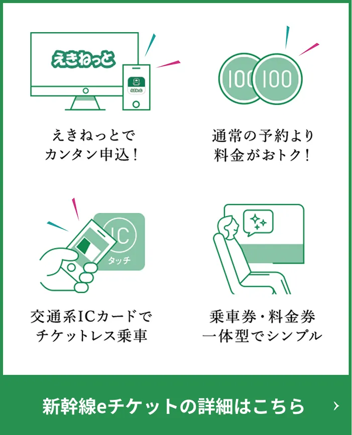 えきねっとでカンタン申込！／通常の予約より料金がおトク！／交通系ICカードでチケットレス乗車／乗車券・料金券一体型でシンプル。新幹線eチケットの詳細はこちら