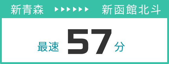 新青森 → 新函館北斗 最速57分