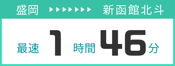 盛岡 → 新函館北斗 最速1時間46分