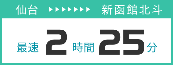 仙台 → 新函館北斗 最速2時間26分