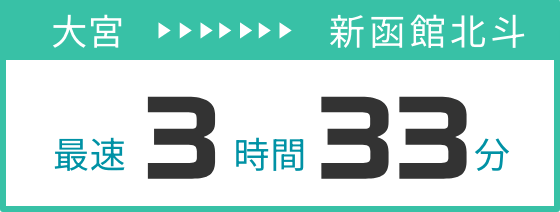 大宮 → 新函館北斗 最速3時間34分