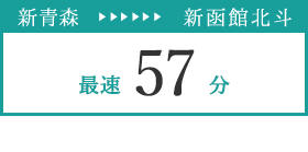 新青森 → 新函館北斗 最速57分 新青森発旅行プランはこちら