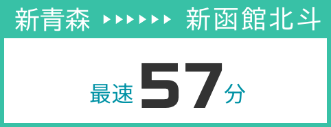 新青森 → 新函館北斗 最速57分