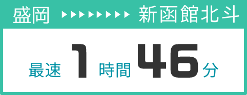 盛岡 → 新函館北斗 最速1時間46分