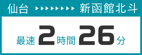 仙台 → 新函館北斗 最速2時間26分