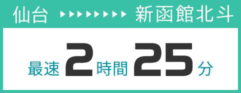 仙台 → 新函館北斗 最速2時間26分