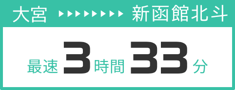 大宮 → 新函館北斗 最速3時間34分