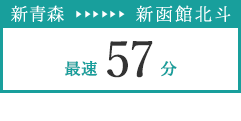 新青森 → 新函館北斗 最速57分 新青森発旅行プランはこちら