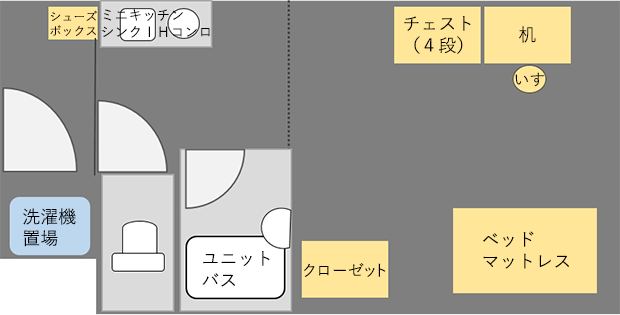 各部屋イメージ図