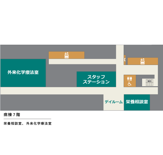 病棟7階
