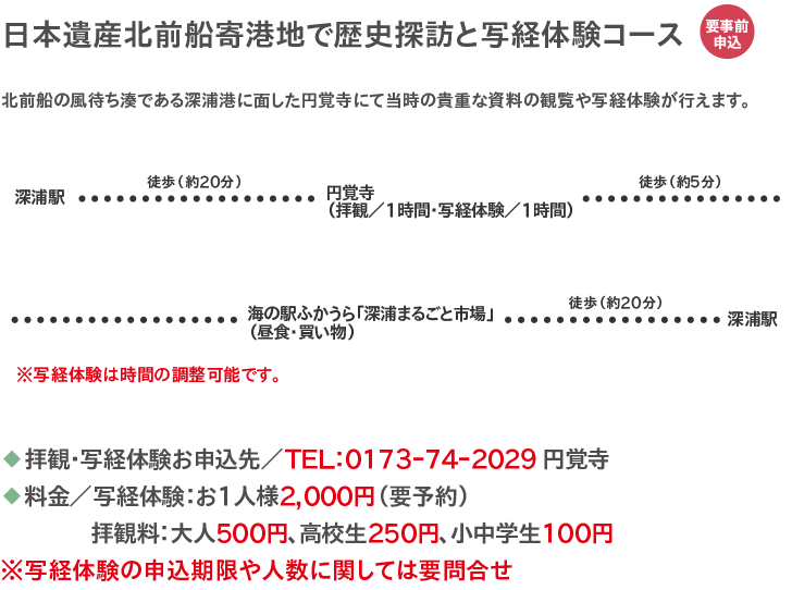 観光体験メニュー