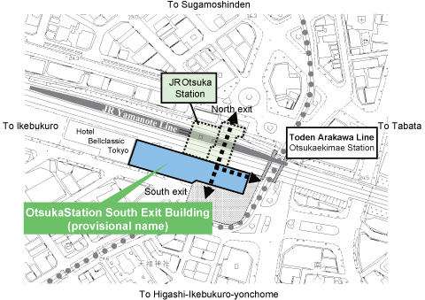 Facility configuration