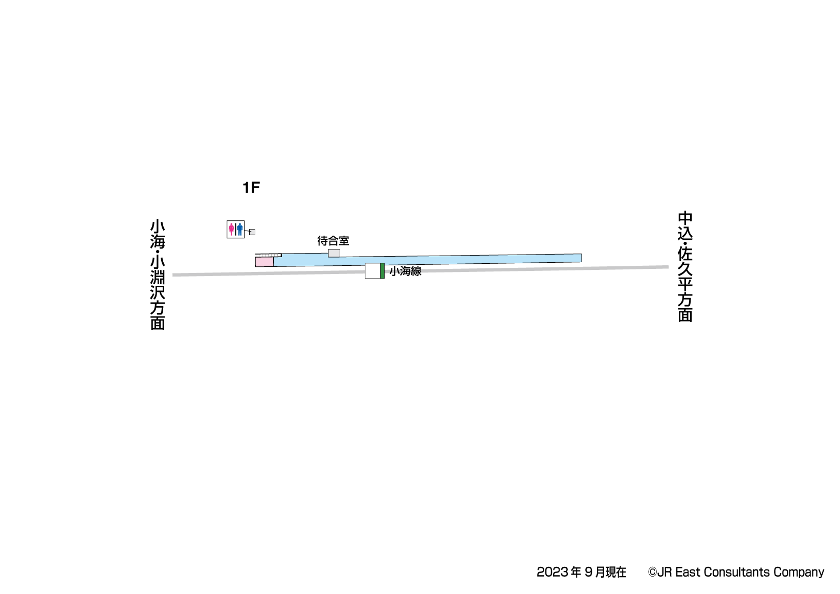 青沼駅　1F構内図