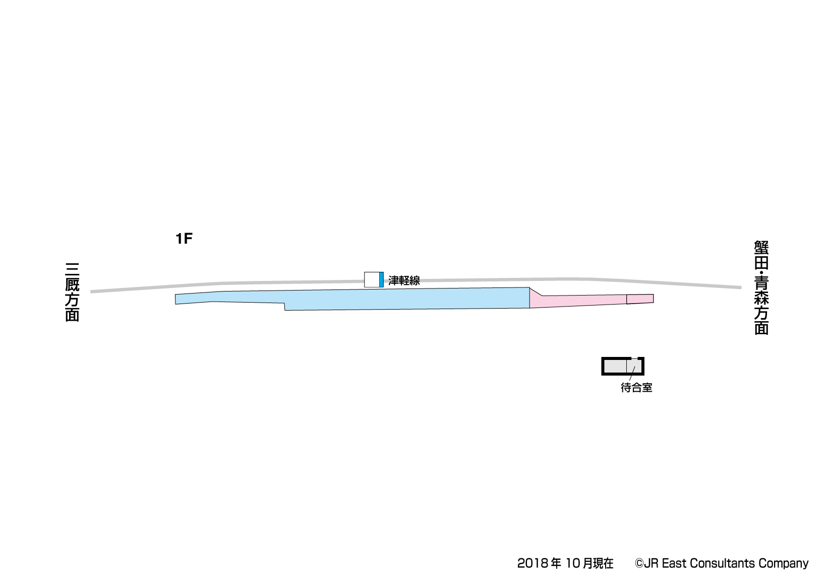 大平駅　1F構内図