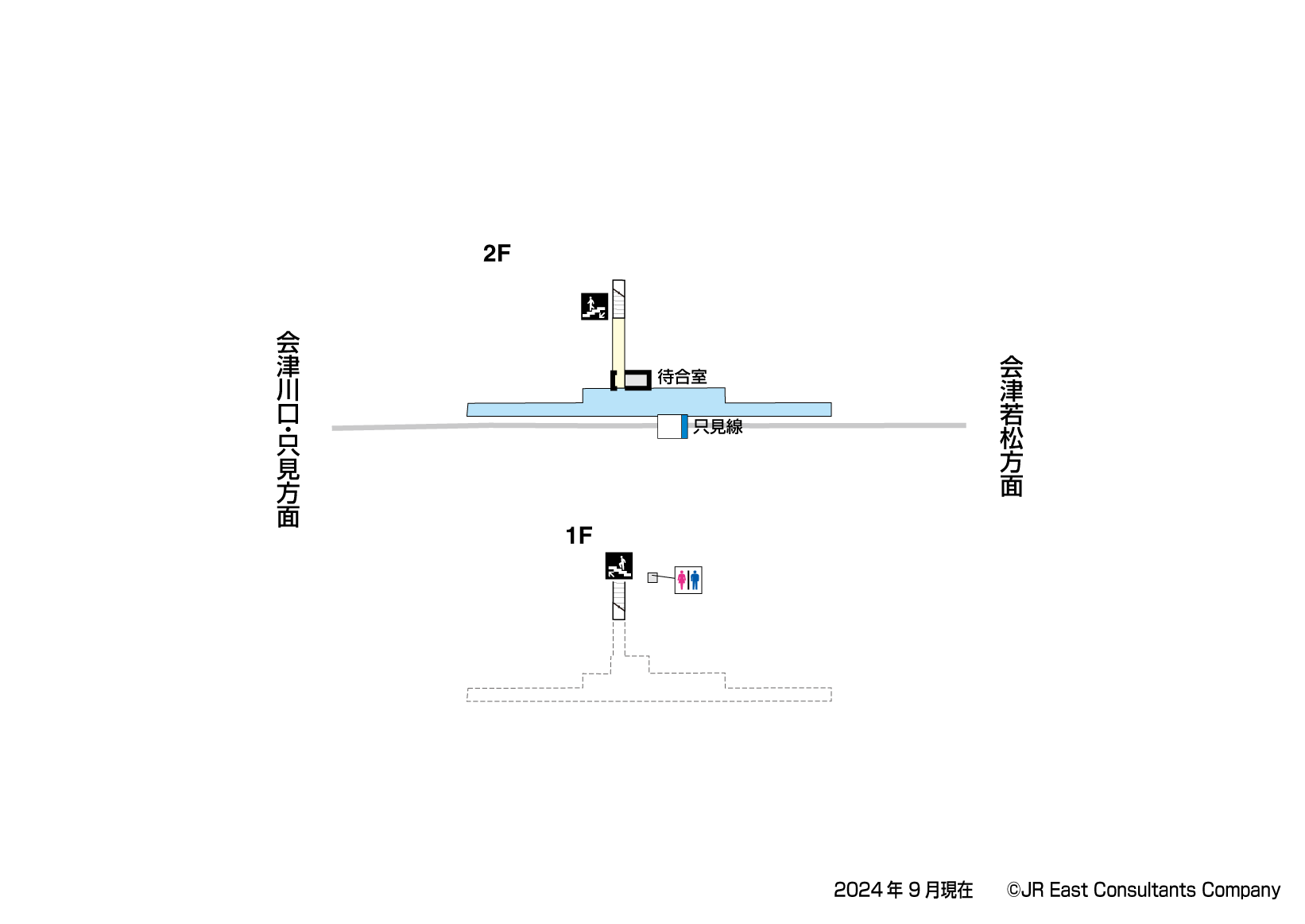 郷戸駅　1F構内図