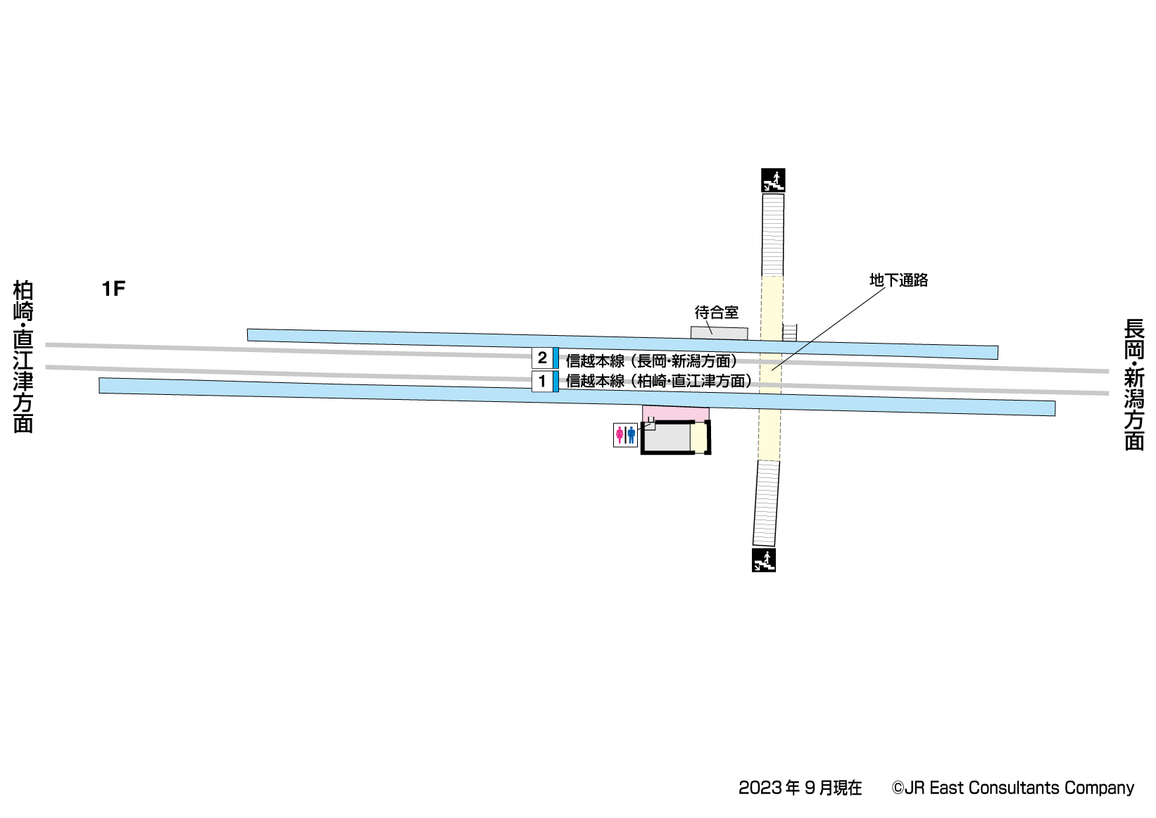 前川駅　1F構内図