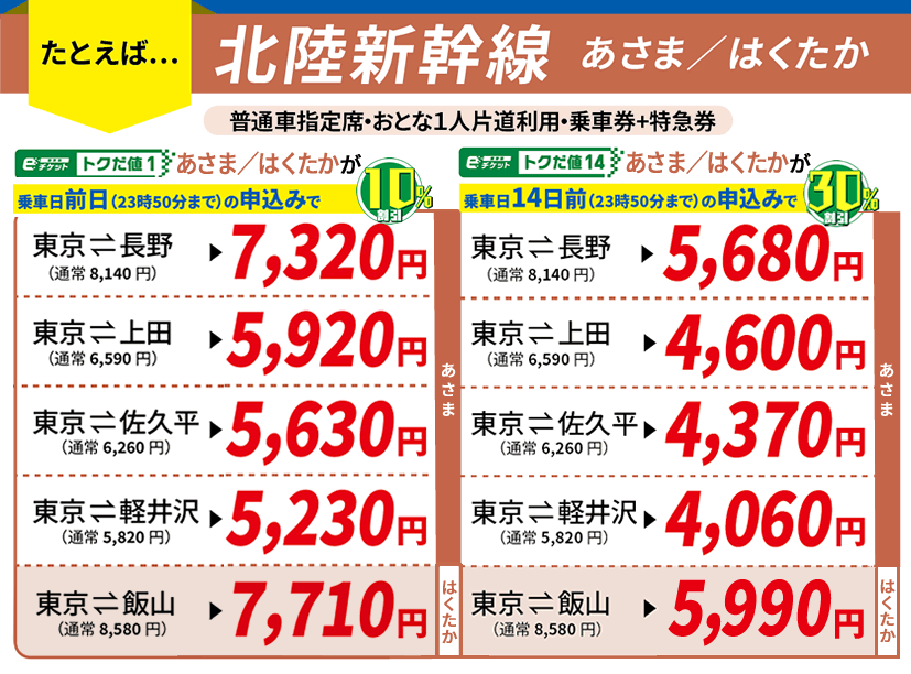 北陸新幹線ご利用の方