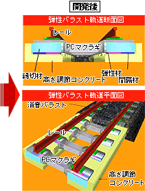 開発後のイメージ