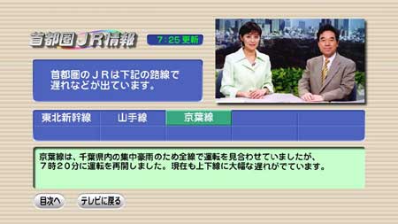 首都圏JR情報